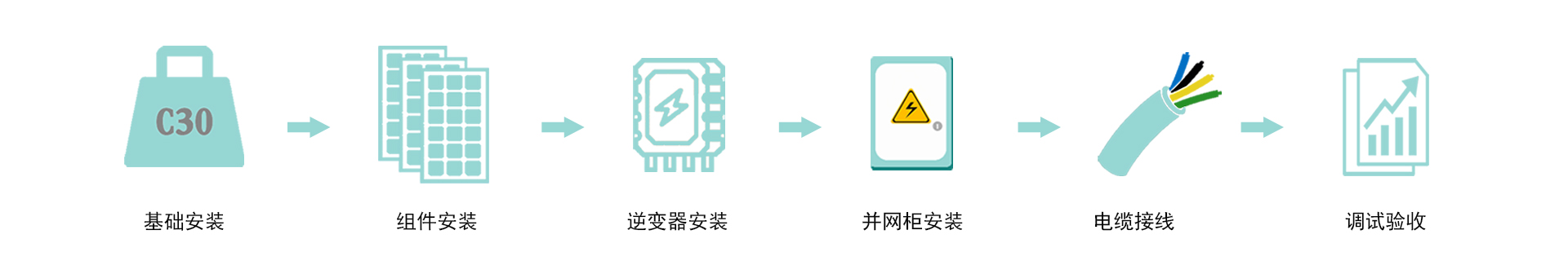 工程施工.jpg
