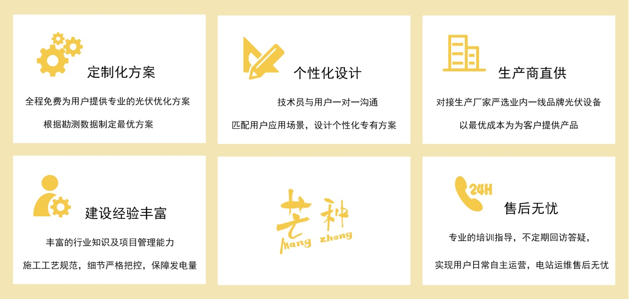 我们的优势